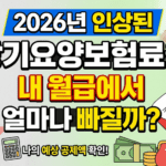 장기요양보험료율