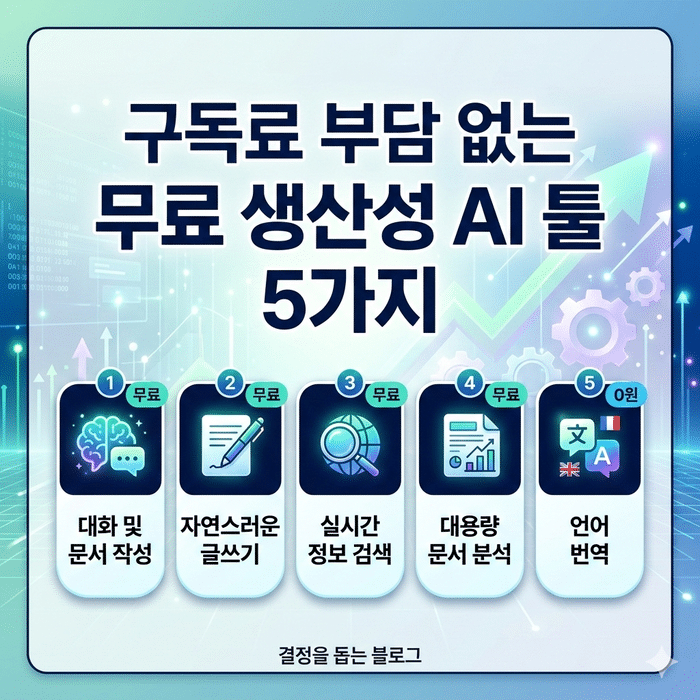 생산성ai툴 5가지