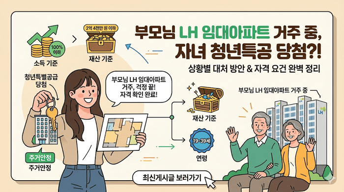 청년특공