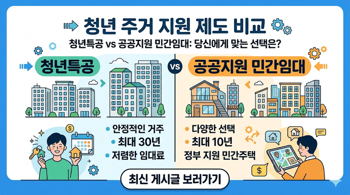 청년특공과 공공지원 민간임대의 차이