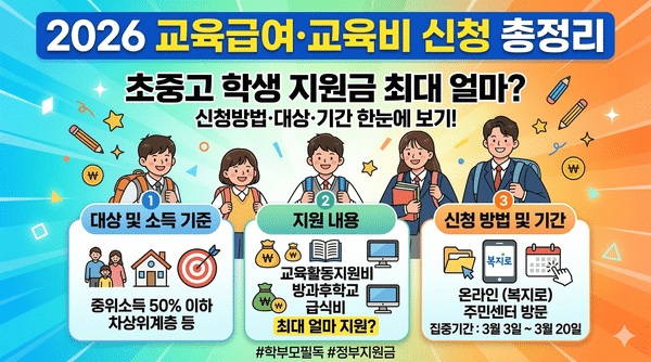 교육비지원사업