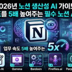 노션 AI 툴 추천, 노션 생산성 AI