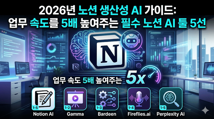 노션 AI 툴 추천, 노션 생산성 AI