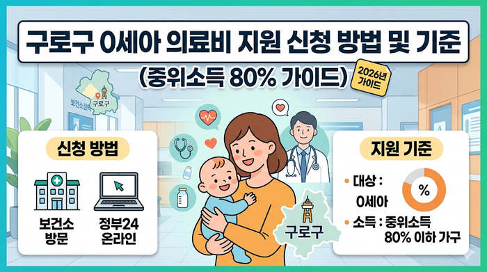 구로구 0세아 의료비 지원