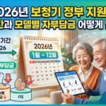 2026년 보청기 정부지원금