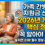 가족간병비지원금신청